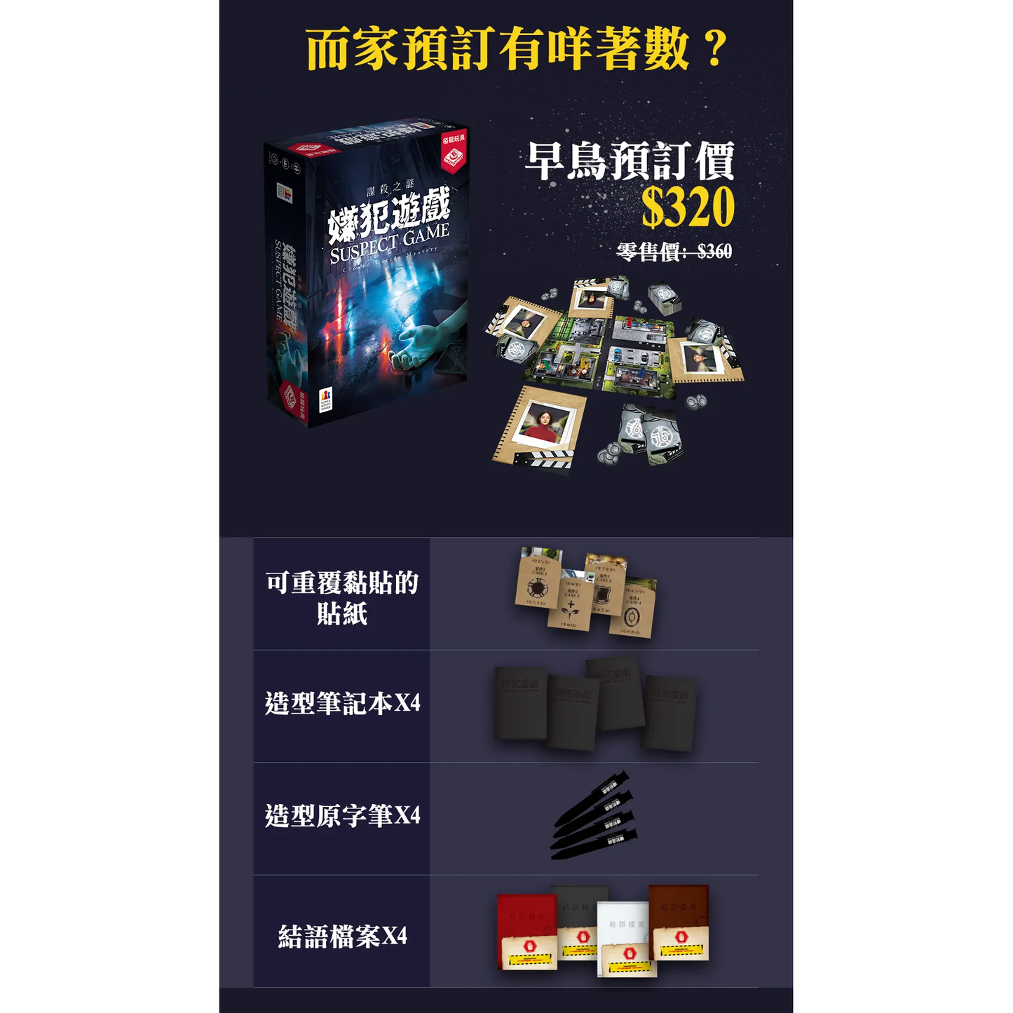 Suspect Game 謀殺之謎:嫌犯遊戲(含預訂獨有品)